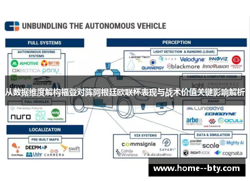 从数据维度解构福登对阵阿根廷欧联杯表现与战术价值关键影响解析