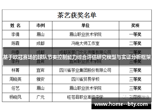 基于欧冠赛场的球队节奏控制能力综合评估研究模型与实证分析框架 基于欧冠赛场的球队节奏控制能力综合评估研究模型与实证分析框架