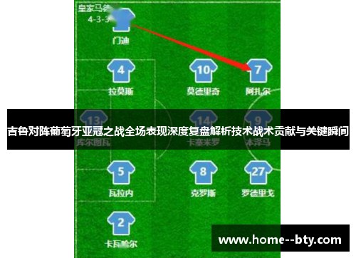 吉鲁对阵葡萄牙亚冠之战全场表现深度复盘解析技术战术贡献与关键瞬间