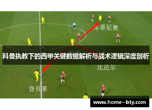 科曼执教下的西甲关键数据解析与战术逻辑深度剖析
